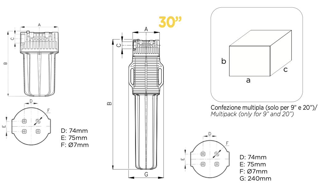 Aqua Big - Schéma de dimensions